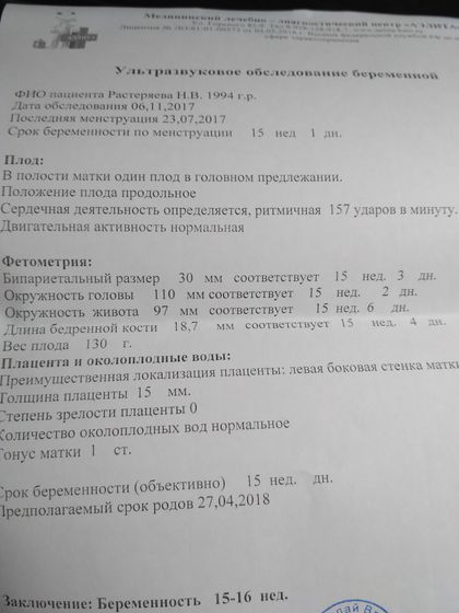 Девочки такой вопрос, если