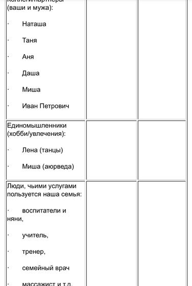 Новый год без плиты день 6 и 7