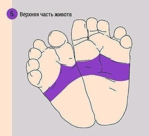 МАССАЖ НОЖЕК ДЛЯ УСПОКОЕНИЯ МАЛЫША