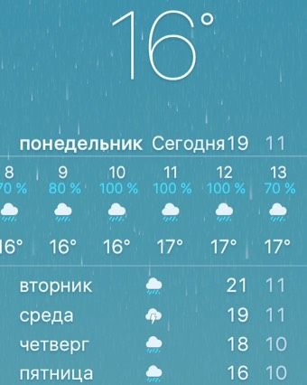 Девчата привет!