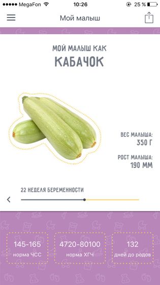 Как же быстро всё