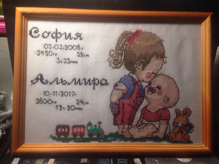Метрики