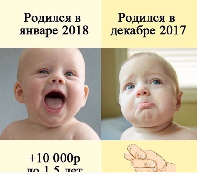 Справедливо???