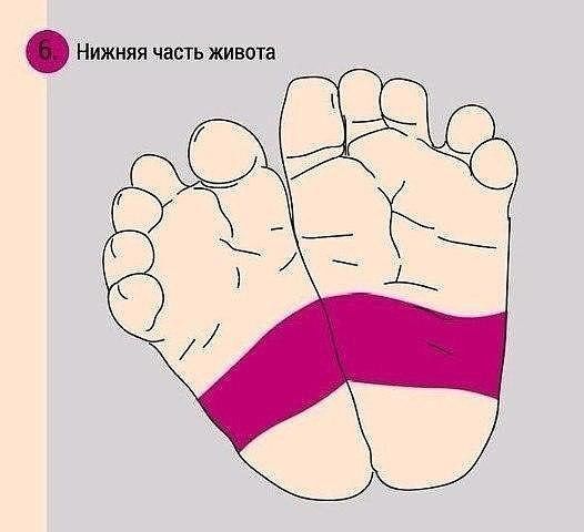 МАССАЖ НОЖЕК ДЛЯ УСПОКОЕНИЯ МАЛЫША