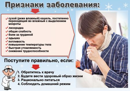 Побывали в нфекционке. Длинный текст не для ленивых