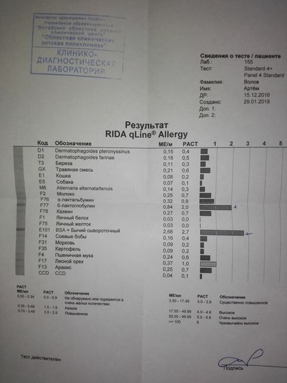 Смесь,какую взять...