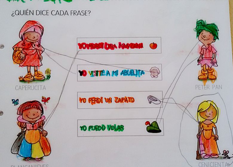 Образование в Испании