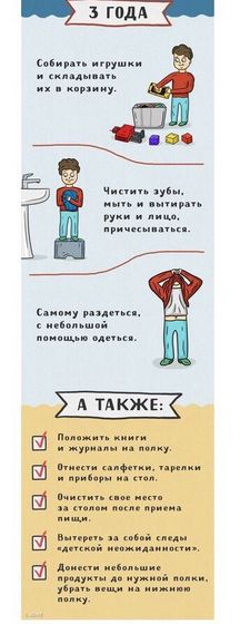 Детские обязанности и умелки.