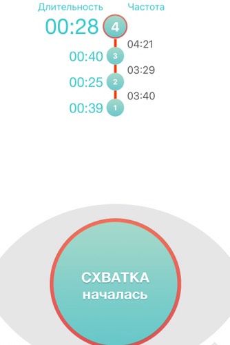 Болит низ живота,но терпимо