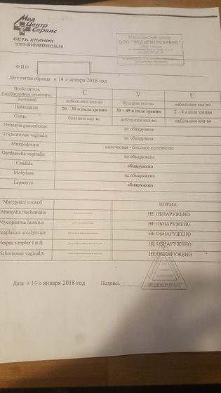 Не знаю, что делать