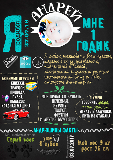 Вот и отметили наш годик! Фото и много текста)
