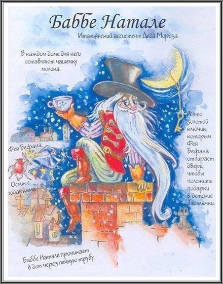 Деды Морозы разных стран мира