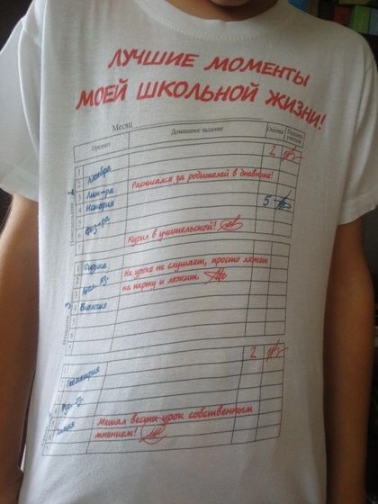 Четвертый день отлучения...