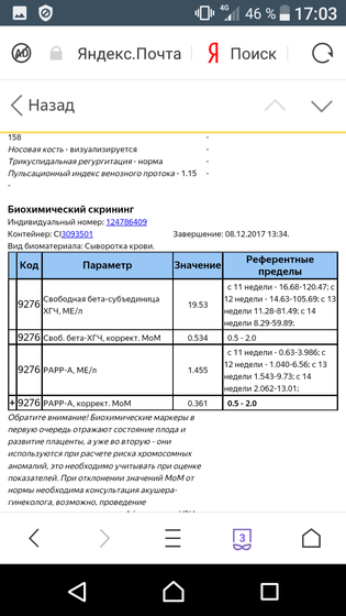 Пришли мои анализы крови по первому скринингу.