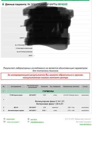 Совсем всё печалька да