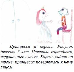 Связь рисунка ребёнка с его психическим развитием. Стадия головоногов.