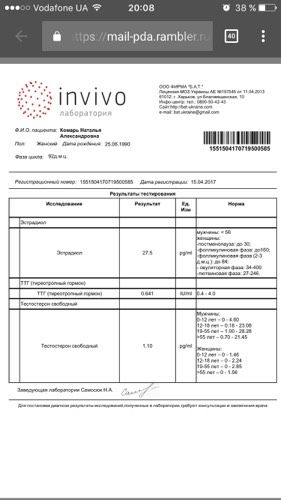 Девочки,помогите разобраться с результатами
