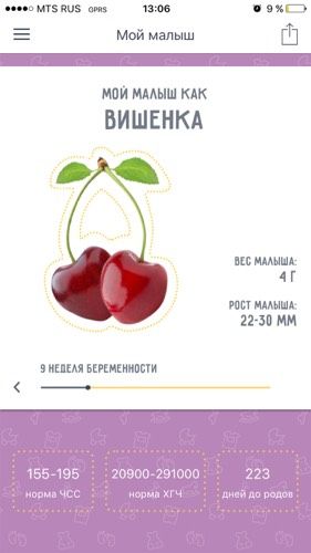 Пошла 9-ая неделька