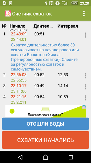 А что вы делали прошлой ночью?
