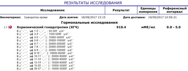 Доброе утро!