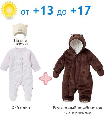 Как одеть ребенка до года в картинках
