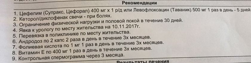 Операция мужа (варикоцеле)
