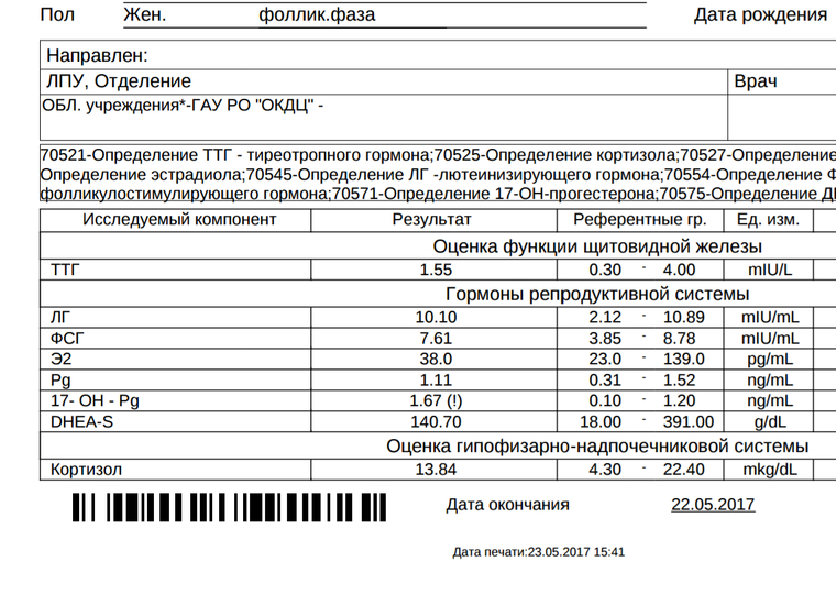 Гормоны. Мфя/спкя