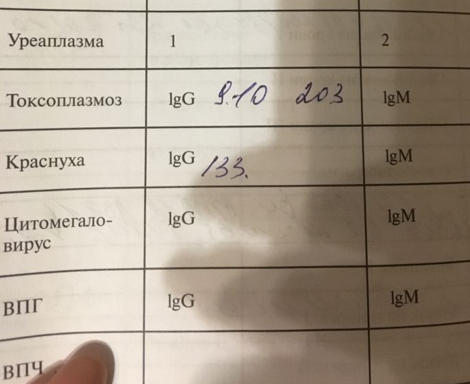 Расшифруйте кто может
