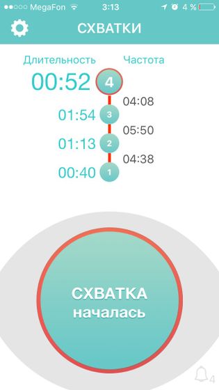 Но это от боли которую хватает поясница
