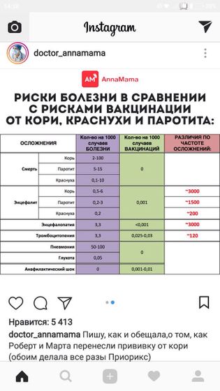 Чужое мнение из инсты. Прививка ККП