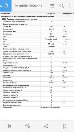 Астенотератозооспермия СГ и синехия матки
