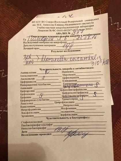 Девочки поделитесь может у