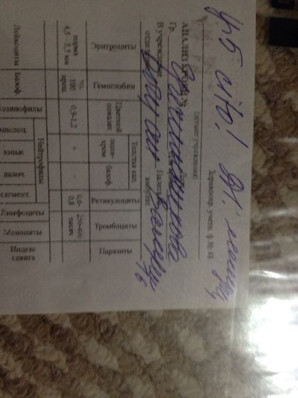 Девочки,что написано?расшифруйте
