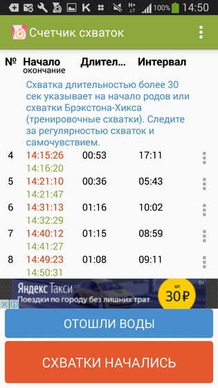 Девочки, могут ли тренировочные