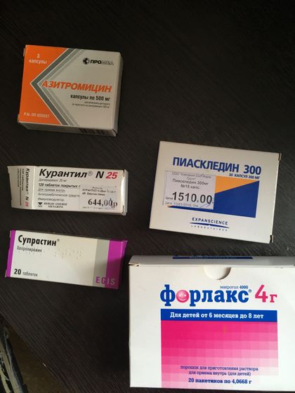 Отдам , люблино