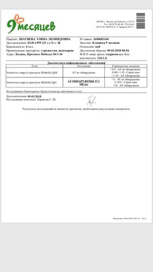Кровь на краснуху.
