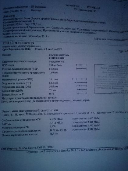 Девочки кто разбирается все