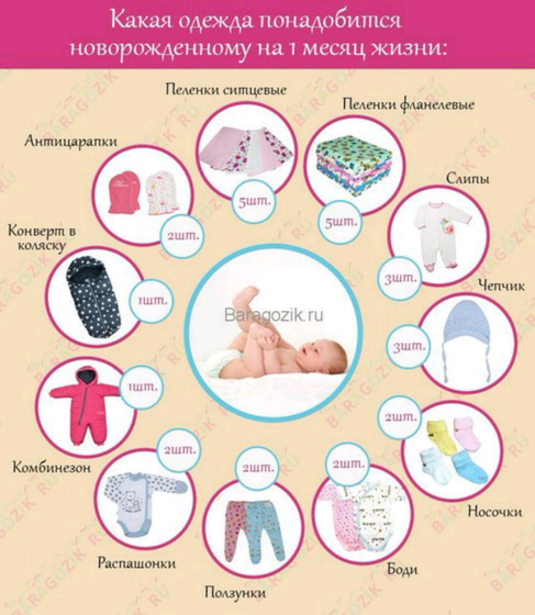 Полезная шпаргалка