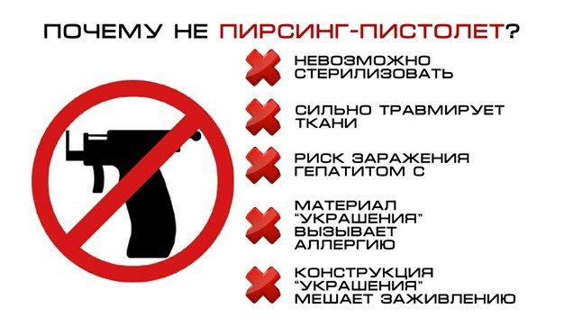 о пирсинге ушей маленьким девочкам