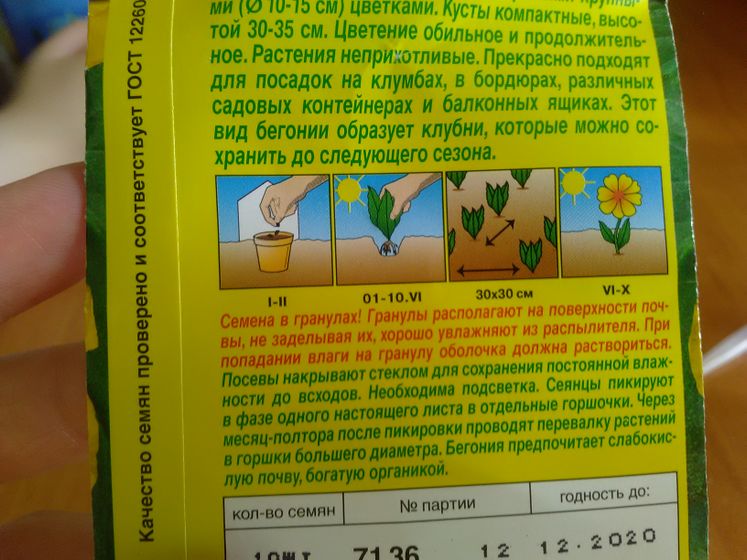 Девочки, гранула это вот