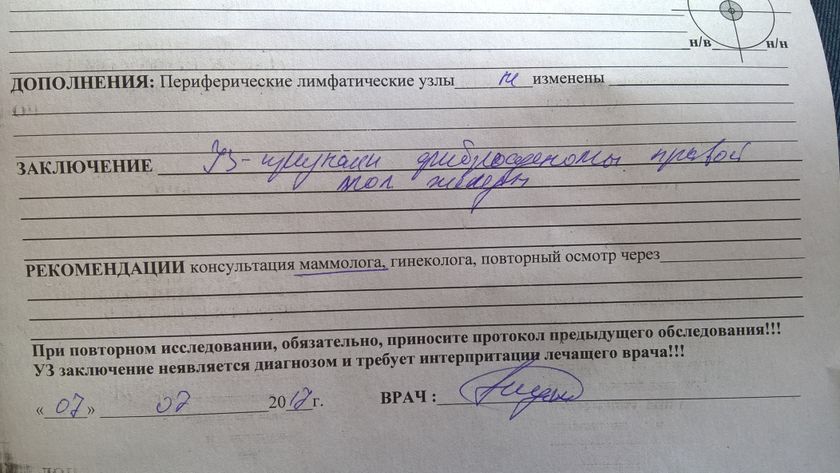 SOS. Фиброаденома молочной железы. Кто знаком С таким диагнозом?