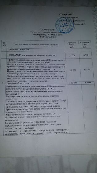 10 роддом г.Екб ? ул. Комвузовская 3