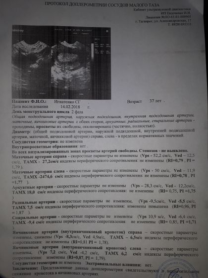 История одного циклала🙄