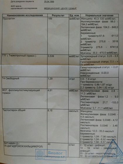 Посмотрите пожалуйста своими глазами. Может я туплю