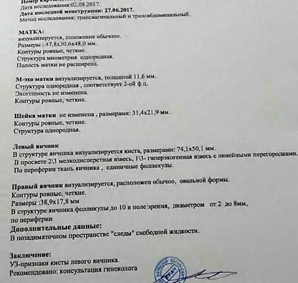 Девочки помогите!