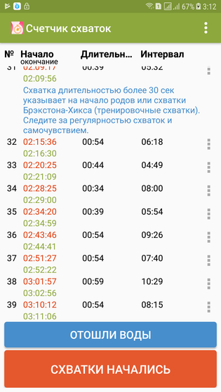 Девочки, пора?