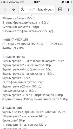 Схемы прикорма