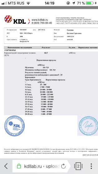 Хгч 10дпп ??