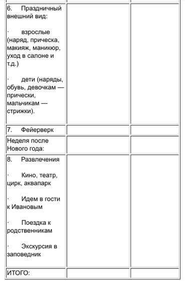 Новый год без плиты день 6 и 7