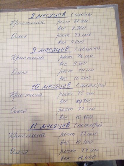 Гены?